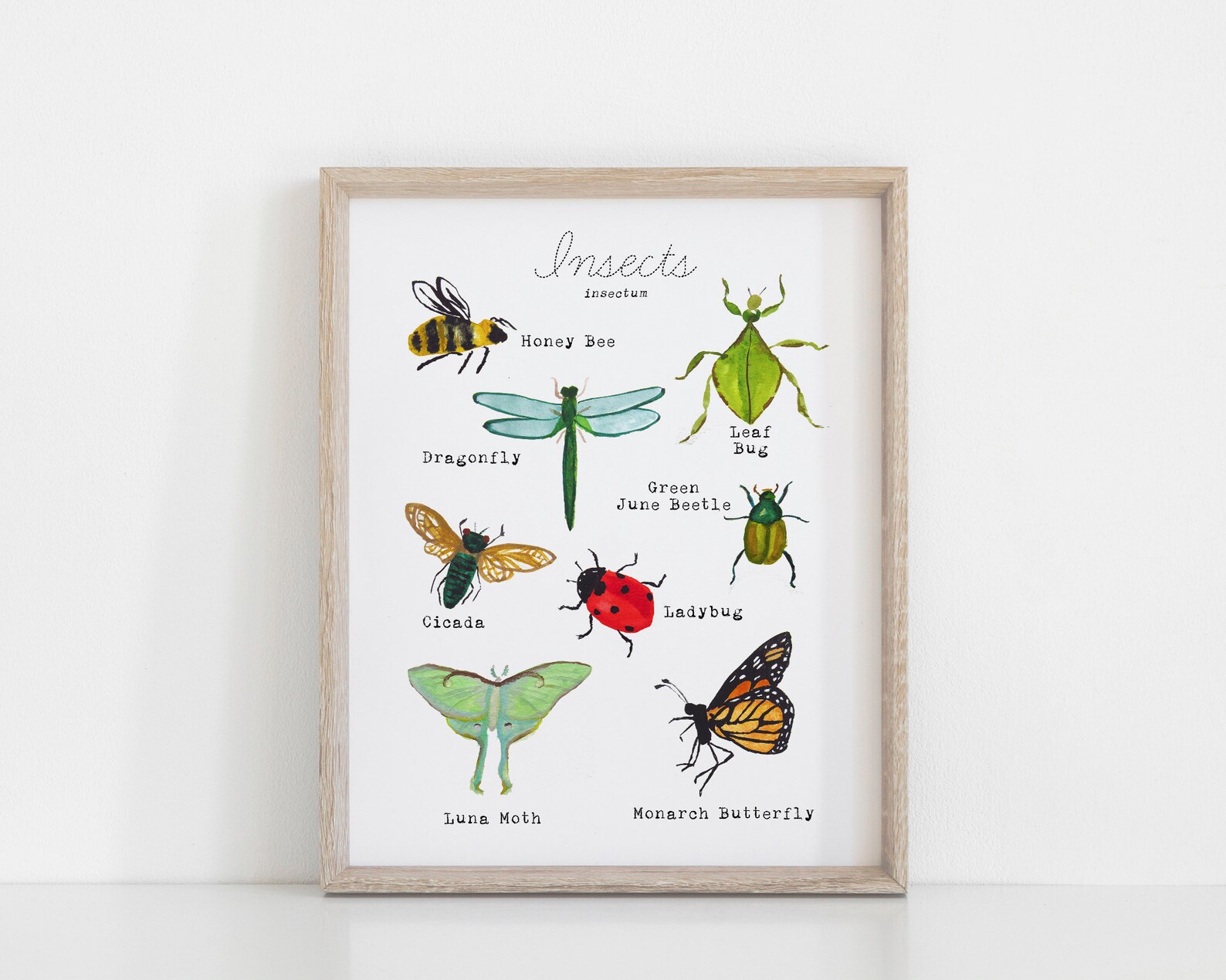 At Home Learning Printables Set of 12 Wall Decor for - Etsy UK