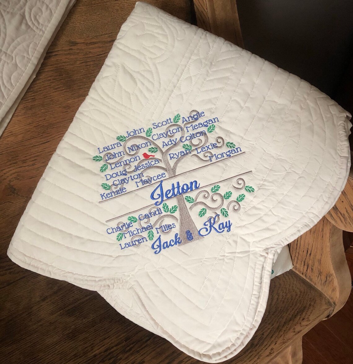 Family Tree Throw Blanket Personalized Family Gift Etsy