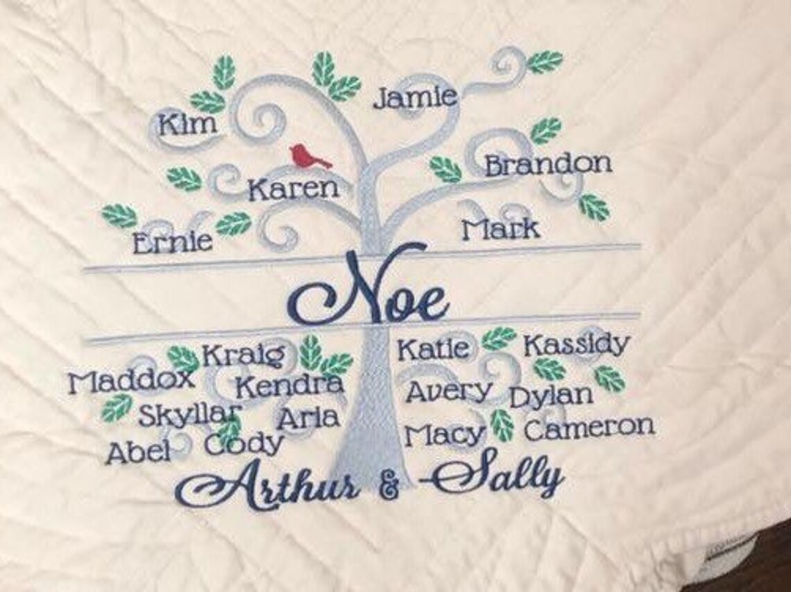 Family Tree Throw Blanket Personalized Family Gift Etsy
