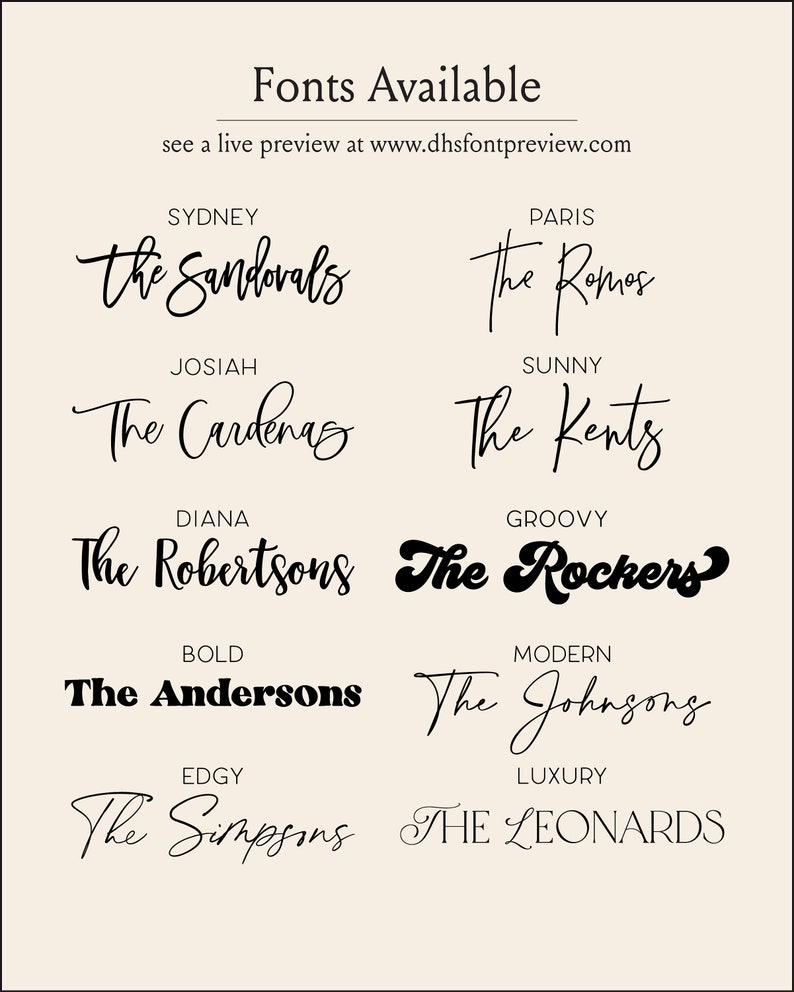 May include: A graphic showing 10 different font styles for names. The fonts are labeled with names like "The Sandovals", "The Romes", "The Cardenas", "The Kents", "The Robertsons", "The Rockers", "The Andersons", "The Johnsons", "The Simpsons", and "THE LEONARDS".