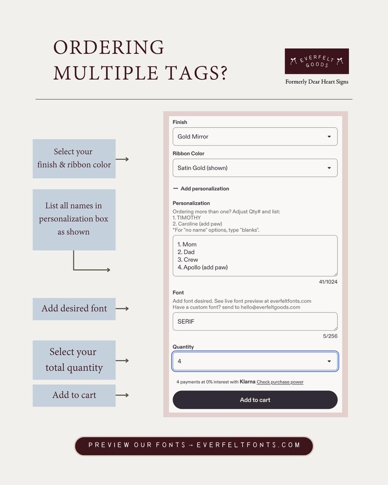 Op de afbeelding: Een instructieve afbeelding voor het bestellen van gepersonaliseerde labels bij Everfelt Goods. Het bevat een stapsgewijze handleiding met blauwe vakken en pijlen die wijzen naar een digitaal bestelformulier met velden voor afwerking, lintkleur, lettertype en aantal.