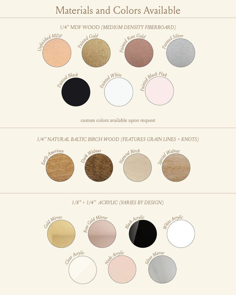 May include: A chart showing different materials and colors available for custom picture frames. The materials include 1/4 inch MDF wood, 1/4 inch Baltic birch wood, and 1/8 inch and 1/4 inch acrylic. The colors include unfinished MDF, painted gold, rose gold, silver, black, white, blush pink, early American, dark walnut, natural birch, special walnut, gold mirror, rose gold mirror, black acrylic, white acrylic, clear acrylic, nude acrylic, and silver mirror.