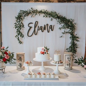 Custom Name Sign for Nursery Wall Decor - UNFINISHED ONLY - Etsy