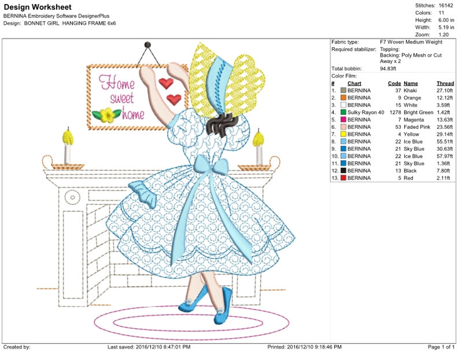 Blue Bonnet Girls Machine Embroidery Download 4 Designs Pack - Etsy