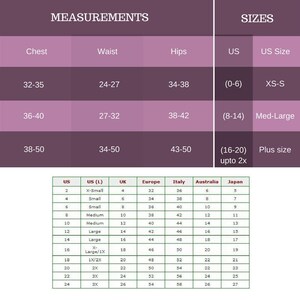 May include: A chart showing clothing size conversions for women's clothing. The chart includes US sizes, US sizes in inches, UK sizes, European sizes, Italian sizes, Australian sizes, and Japanese sizes. The chart also includes a section for measurements in inches for chest, waist, and hips.