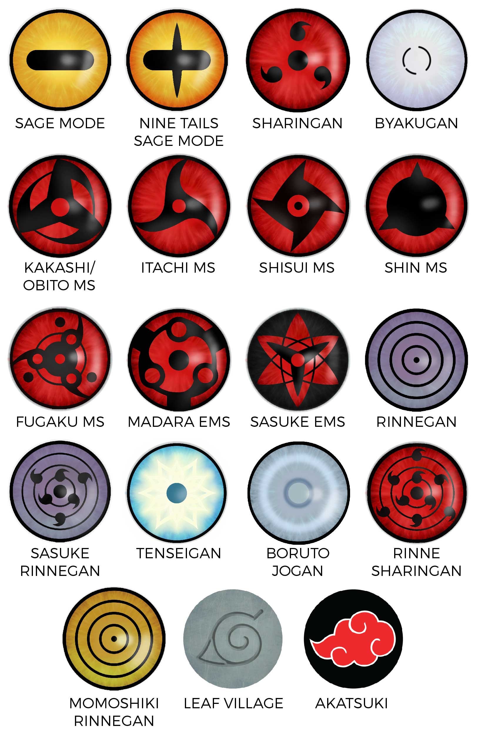 Naruto Eye Pins Digital Pin Sharingan Rinnegan Sasuke Etsy