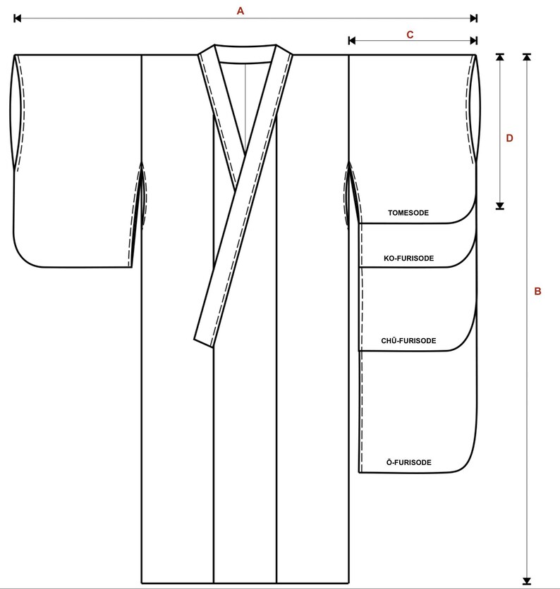May include: Line drawing of a kimono with labeled sections. The diagram shows the overall shape and key parts, including the sleeves, collar, and body. The labels include TOMESODE, KO-FURISODE, CHU-FURISODE, and O-FURISODE.