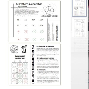 Op de afbeelding: Een zwart-wit diagram met instructies voor het maken van kralenpatronen. Het diagram bevat een tabel met verschillende kralenarrangementen en een sectie met drie regels voor het genereren van patronen. De tekst bevat de titel "3:1 Pattern Generator" en de zin "Vulcan Tech Gospel".