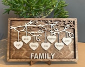 Item uit deze shop