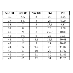 May include: A white chart with black text detailing shoe size conversions. The chart includes EU, US, and UK sizes, along with measurements in centimeters and inches. Sizes range from EU 36 (US 5.5, UK 3) to EU 47 (US 15, UK 12).