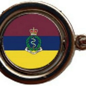 WRAC Women's Royal Army Corps A Great Gift Keyring