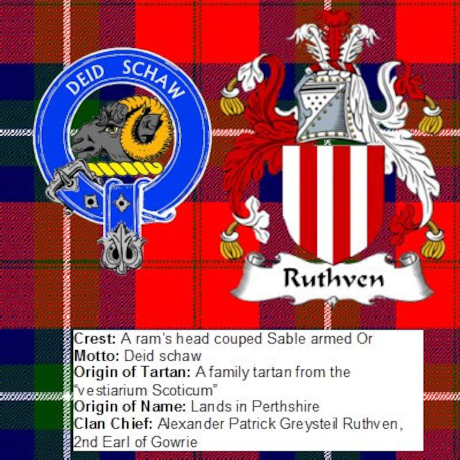 Set of 6 Scottish Clan & Crest Coat of Arms Details Tartan Etsy