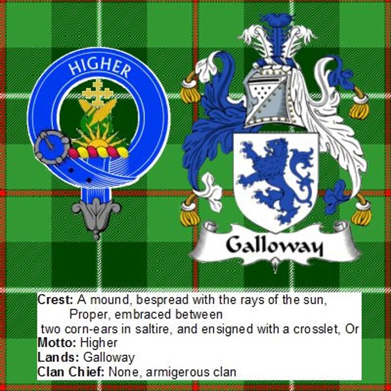 Set of 6 Scottish Clan & Crest Coat of Arms Details Tartan Etsy