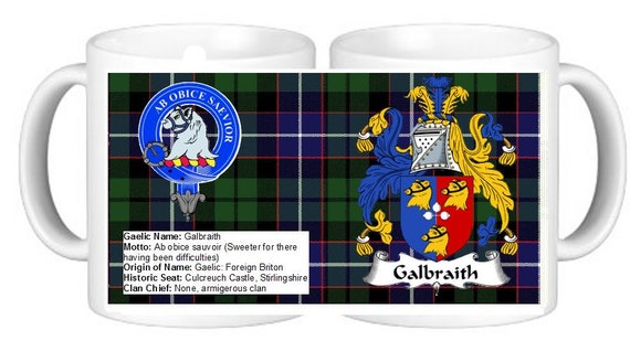 Scottish Design Fletcher Clan Crest Drink Coasters HD Tartan set Scottish Design Fletcher Clan Crest Drink Coasters HD Tartan set
