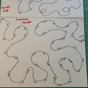 Tutorial di quilting a mano libera, carta per esercitarsi con il quilting a mano libera, modelli PDF di carta, fogli di lavoro FMQ, come fare il quilting, carta per quilting, stencil