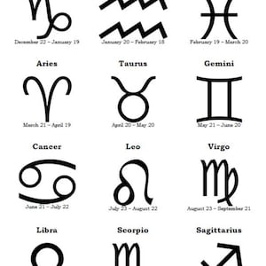 May include: A chart of the 12 zodiac signs with their corresponding dates. The signs are represented by their traditional symbols: Capricorn (the sea-goat), Aquarius (the water-bearer), Pisces (the fish), Aries (the ram), Taurus (the bull), Gemini (the twins), Cancer (the crab), Leo (the lion), Virgo (the virgin), Libra (the scales), Scorpio (the scorpion), and Sagittarius (the archer).