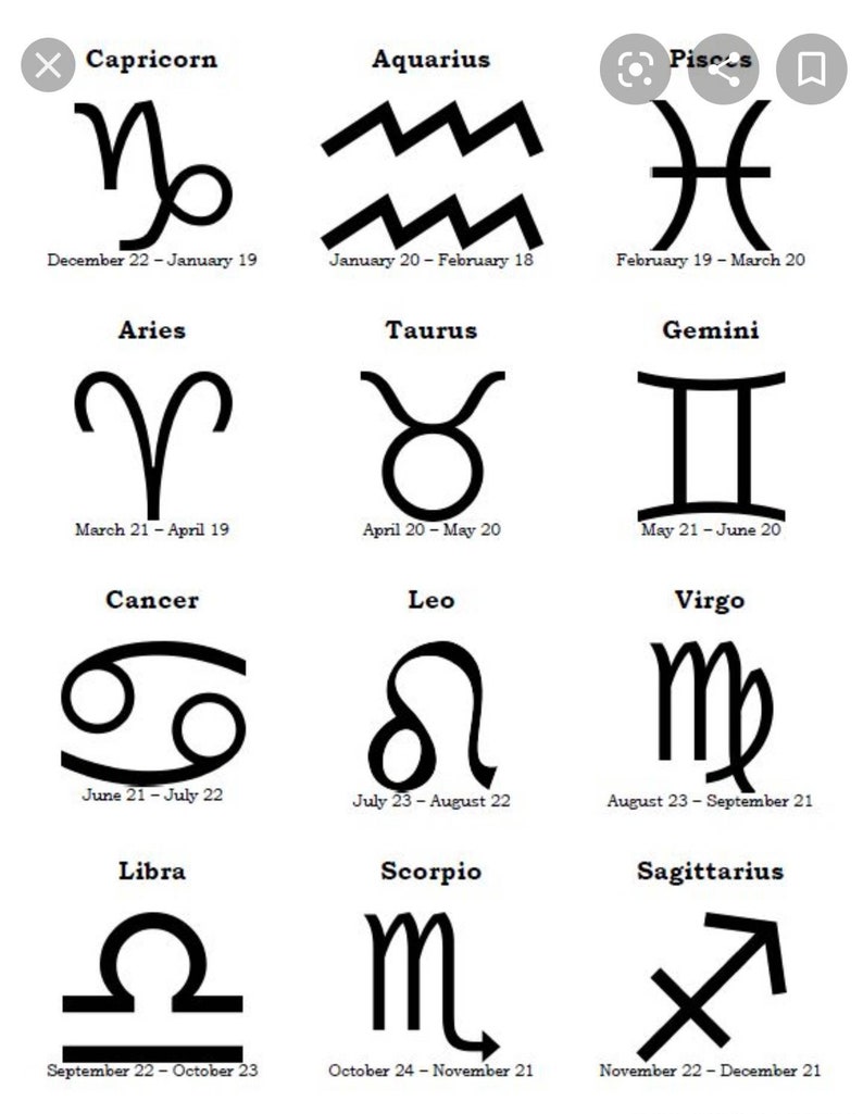 May include: A chart of the 12 zodiac signs with their corresponding dates. The signs are represented by their traditional symbols: Capricorn (the sea-goat), Aquarius (the water-bearer), Pisces (the fish), Aries (the ram), Taurus (the bull), Gemini (the twins), Cancer (the crab), Leo (the lion), Virgo (the virgin), Libra (the scales), Scorpio (the scorpion), and Sagittarius (the archer).
