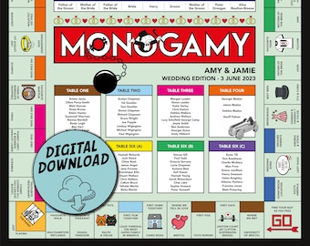 Monopoly Download (2023 Latest)