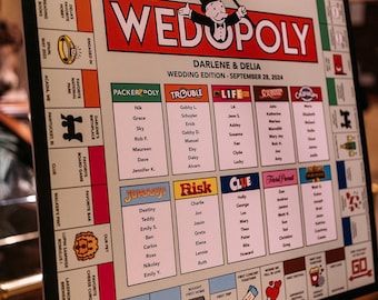 Monopoly Style Wedding Table Plan: Fun Seating Chart