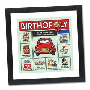 Personalised 40th Birthday Card / Greetings Card, Print - Framed or on Canvas. Custom Keepsake