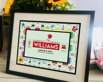 Personalised Family Monopoly gift – Wedding, Anniversary, Valentine's Gift