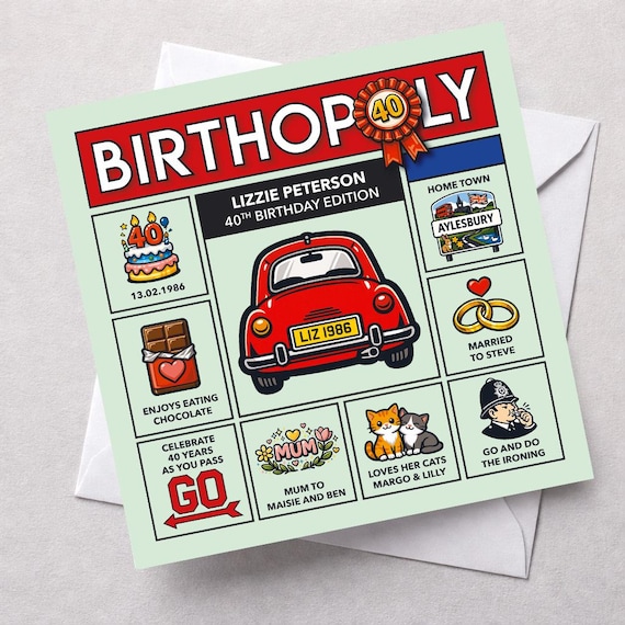 Personalised 40th Birthday Gift, Custom Photo Collage By Woati