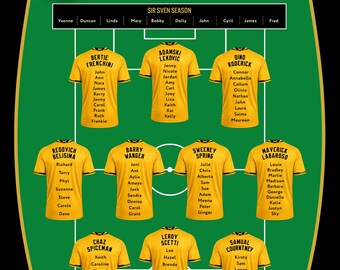 ANY TEAM - Custom Football Team Wedding Seating Plan (Digital or Printed)