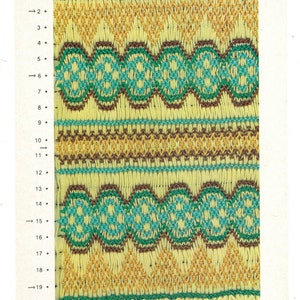 Digital Smocking Plate Fantasy #1014