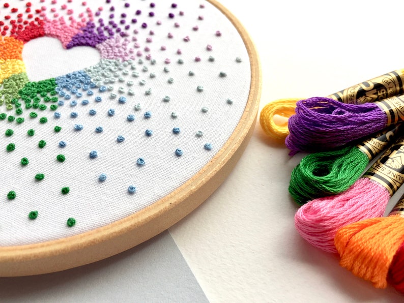 Embroidery French Knot Art 2nd Anniversary Gift Valentines Etsy UK