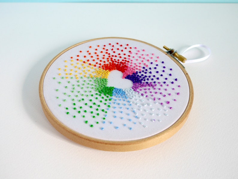 Embroidery French Knot Art 2nd Anniversary Gift Valentines Etsy UK