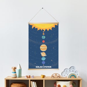 Solar System Poster by Wallency - Educational Poster for Kids - Nursery Hanging Wall Decor - Planets and sun Print - Children's Room Decor