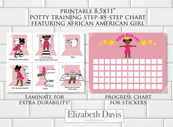 American hotsell girl potty