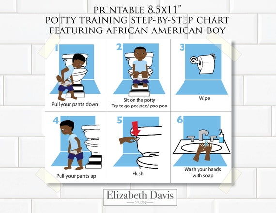 Potty Steps Chart