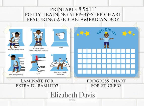 Potty Progress Chart
