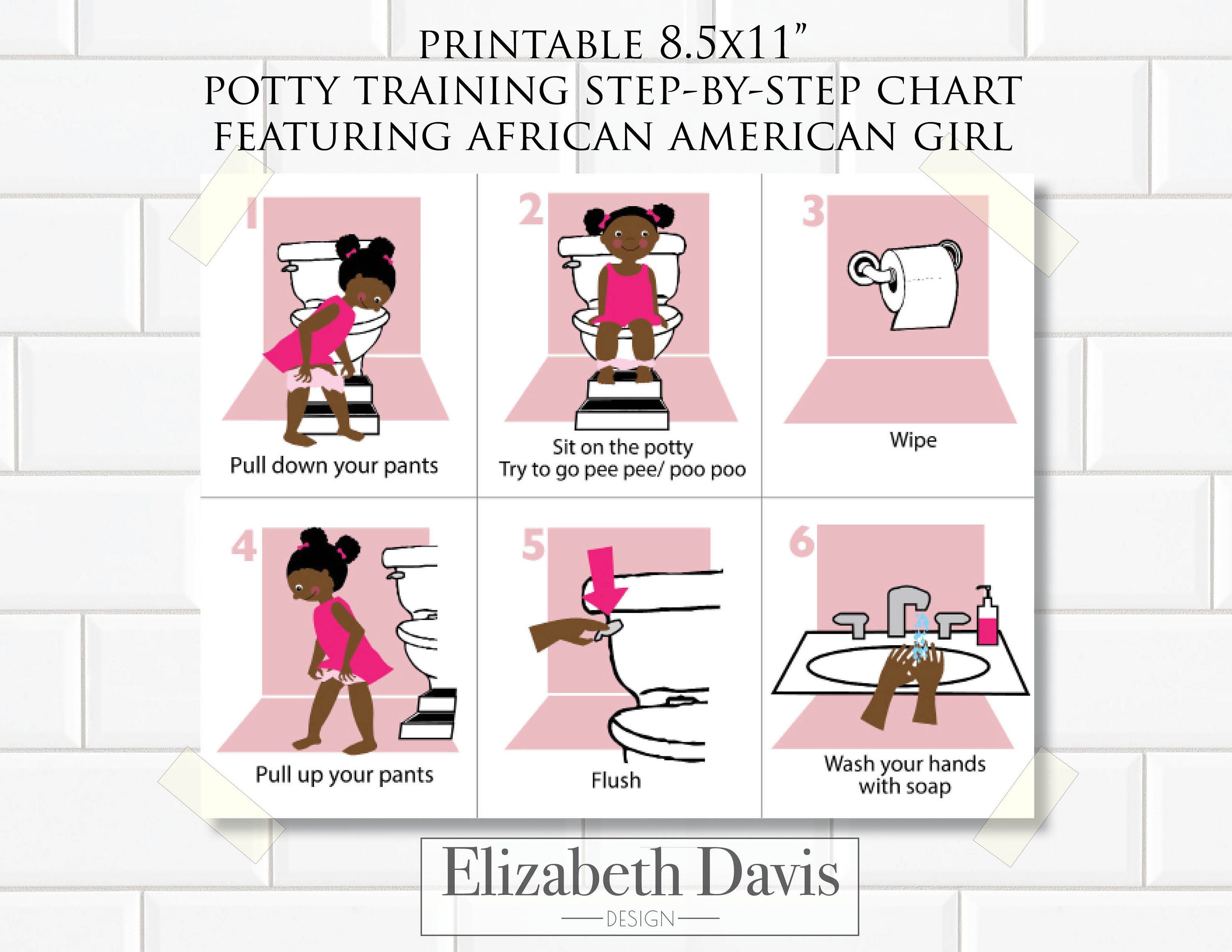 Steps for Potty Training Visual