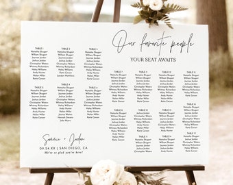 Minimalist Seating Chart | Boho Wedding Seating Chart Sign | Modern Wedding Seating Chart | Our Favorite People | Editable Template | M7