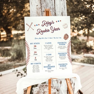 Cartel del 1er cumpleaños de béisbol, tablero de hitos del cumpleaños de béisbol, estadísticas del año de novato, fiesta de cumpleaños del niño, plantilla editable R2