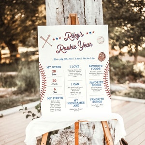 Baseball 1st Birthday Poster | Baseball Birthday Milestone Board | Rookie Year Stats | Boy Birthday Party | Editable Template R2