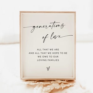 Op de afbeelding: Een ingelijst afdruk met een witte achtergrond en zwarte tekst die "generations of love" en "All that we are and all that we hope to be we owe to our loving families" luidt. Een klein hartje is onderaan de afdruk getekend.