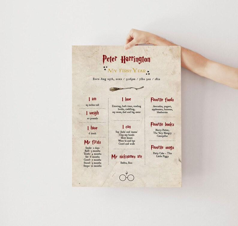 Editable Template First Birthday Milestone Board Gender Neutral Birthday First Birthday Party Wizard Baby Milestone Birthday Poster