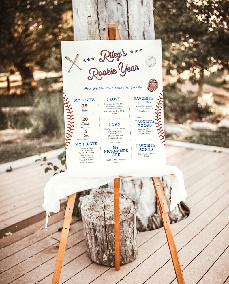 Puede incluir: Un cartel blanco con gr&aacute;ficos de b&eacute;isbol rojos y azules. El cartel tiene el texto "Riley's Rookie Year" e incluye detalles sobre el primer a&ntilde;o de vida de Riley, como estad&iacute;sticas, comidas favoritas, libros y canciones.