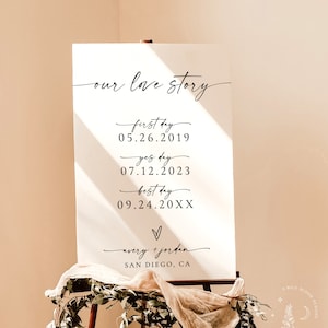 Minimalist Our Love Story Sign Template, Modern Love Story Sign, How We Met Wedding Sign, Couple Story Sign, Editable Template M9