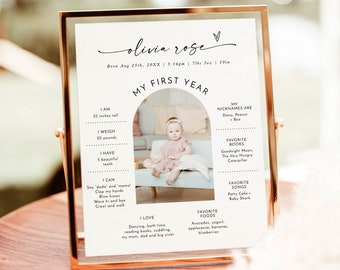 First Birthday Milestone Board Template, Baby, Minimalist, Modern Poster Arch Photo, Instant Download, Editable Template, M9