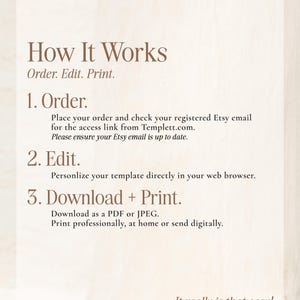 a poster with instructions for how it works