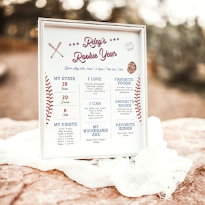 Puede incluir: Un cartel enmarcado blanco con gr&aacute;ficos de b&eacute;isbol rojo y azul. El cartel incluye el texto "Riley's Rookie Year" y enumera las estad&iacute;sticas del beb&eacute;, sus alimentos favoritos, libros y canciones. El cartel tambi&eacute;n incluye las primeras veces del beb&eacute; y sus apodos.