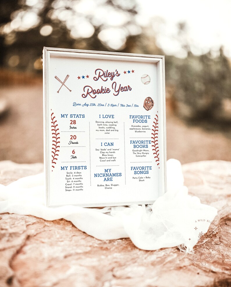 Puede incluir: Un cartel enmarcado blanco con gr&aacute;ficos de b&eacute;isbol rojo y azul. El cartel incluye el texto "Riley's Rookie Year" y enumera las estad&iacute;sticas del beb&eacute;, sus alimentos favoritos, libros y canciones. El cartel tambi&eacute;n incluye las primeras veces del beb&eacute; y sus apodos.
