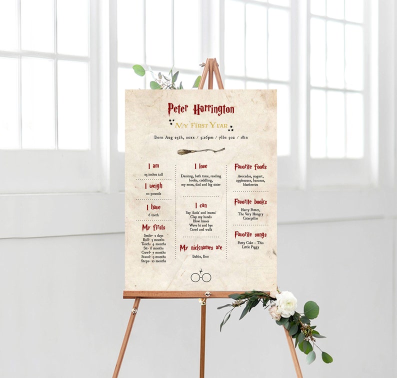 Editable Template First Birthday Milestone Board Gender Neutral Birthday First Birthday Party Wizard Baby Milestone Birthday Poster