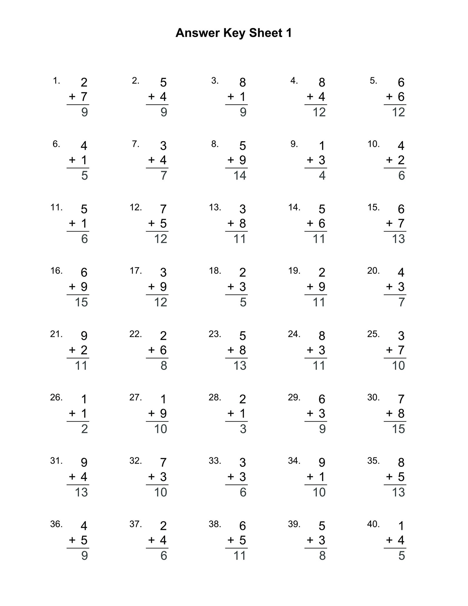 Addition Worksheet 100 Practice Sheets With Answers Single - Etsy