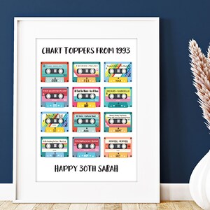 30e verjaardag muziek nummer één print | Nummer één in de hitlijsten op je verjaardag | Retro cassette nummer 1 hits 30e verjaardag print