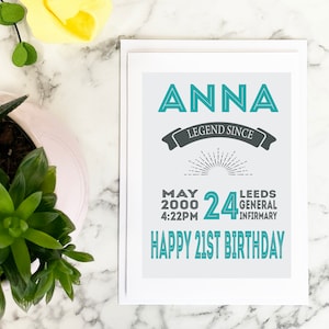 Personalised 21st Birthday Card | Special Birthday Card | Personalised Birthday Card with Details | Vintage Style Birthday Card